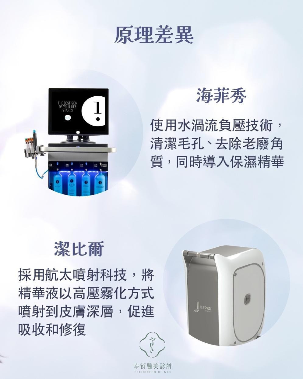 一張含有 文字, 螢幕擷取畫面 的圖片

AI 產生的內容可能不正確。