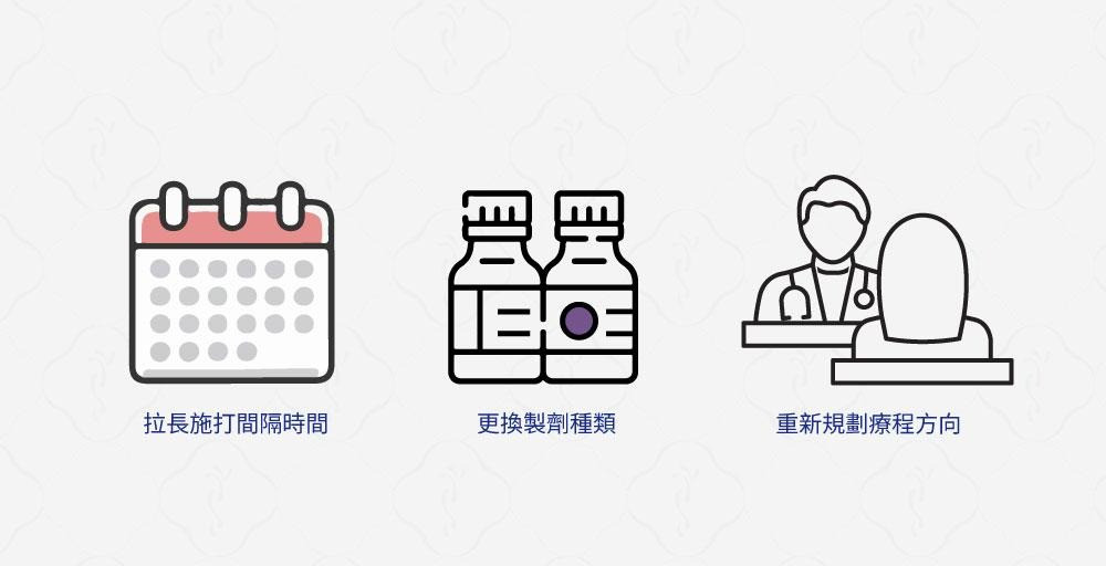 一張含有 文字, 寫生, 卡通, 圖表 的圖片

自動產生的描述