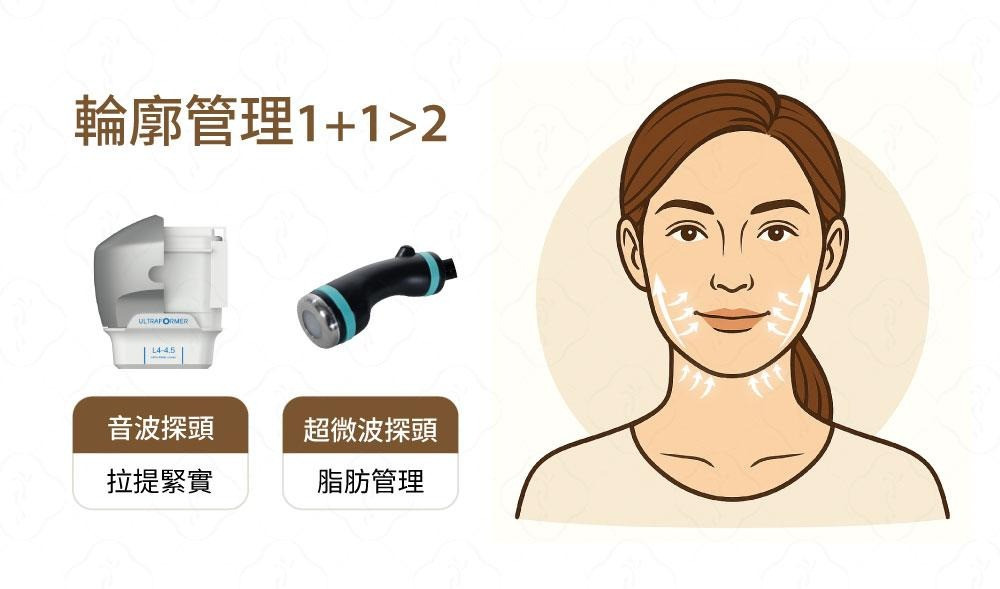 一張含有 人的臉孔, 文字, 寫生, 卡通 的圖片

AI 產生的內容可能不正確。