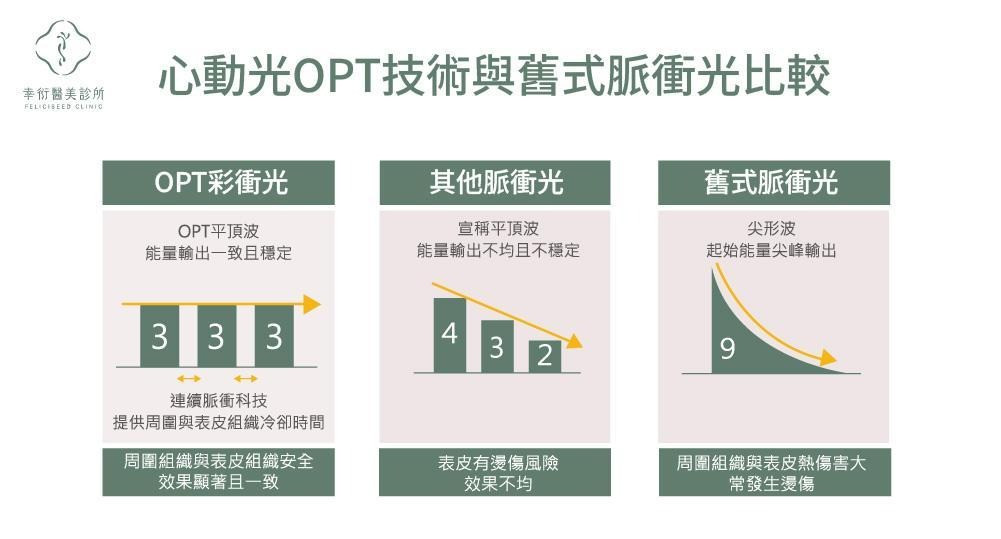 一張含有 文字, 螢幕擷取畫面, 字型, 名片 的圖片

AI 產生的內容可能不正確。