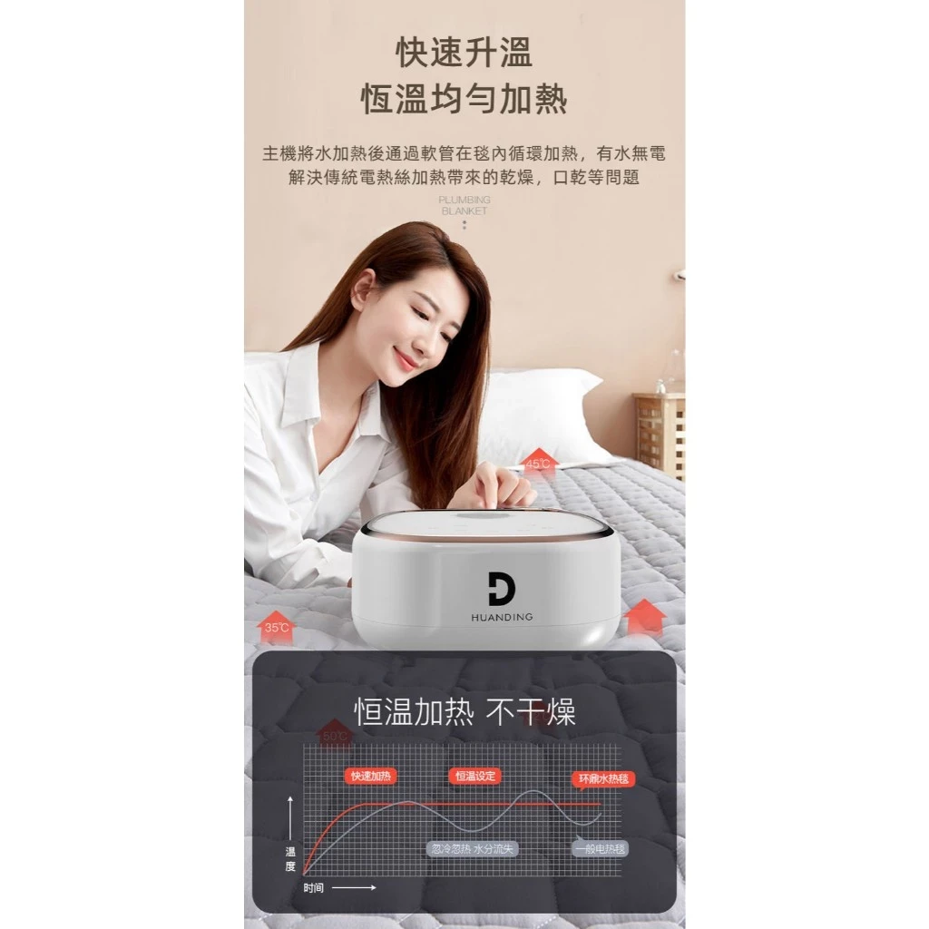 水暖毯~非電熱毯的選擇~母嬰材質