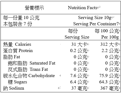 果實物語果乾-番茄乾