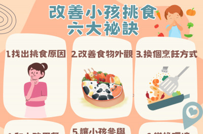 如何改善小孩挑食