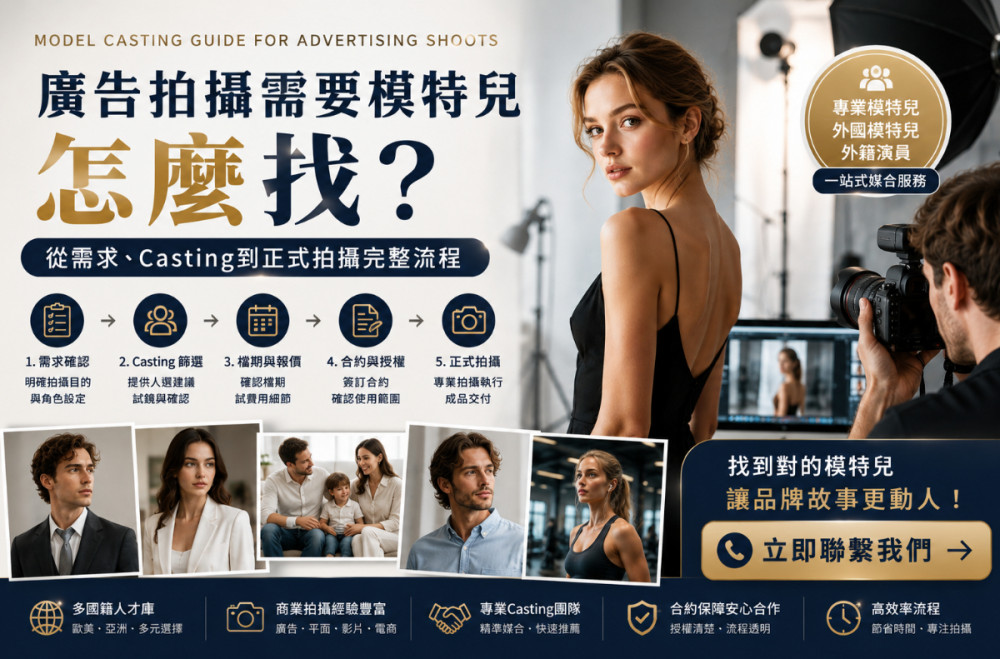 廣告拍攝需要模特兒怎麼找？從需求、Casting到正式拍攝完整流程