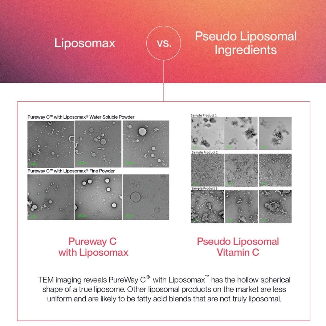 PURENESS LiNK liposomal Vitamin C